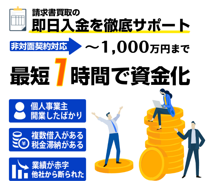 請求書買取の即日入金を徹底サポート