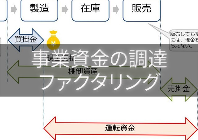 事業資金の調達ファクタりング