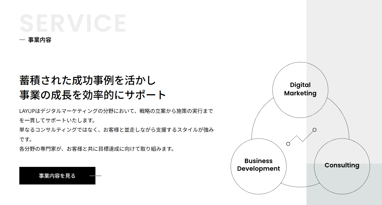 サービスの特徴
