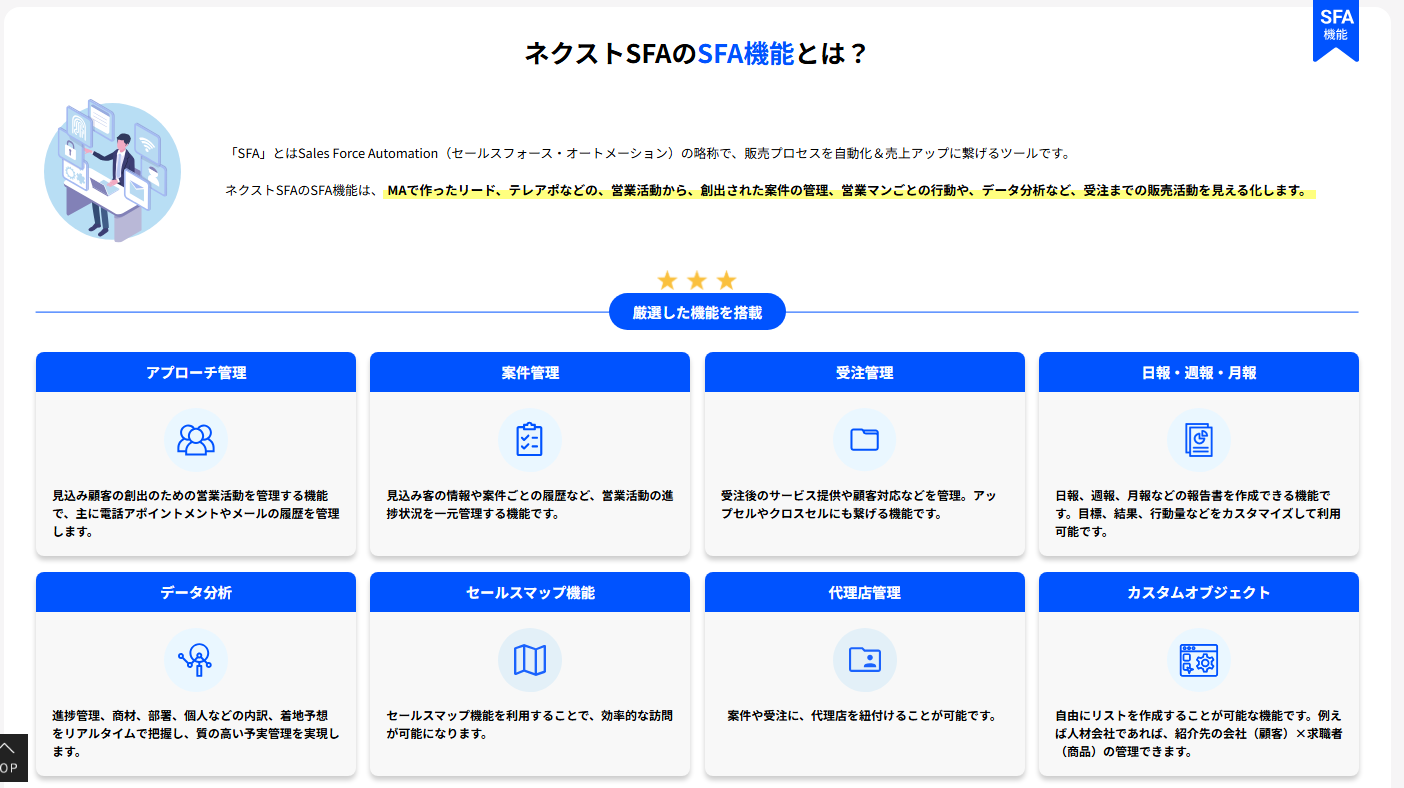 料金プラン