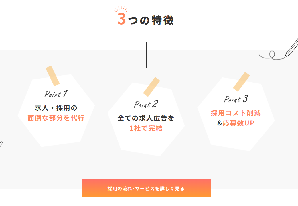 サービスの特徴