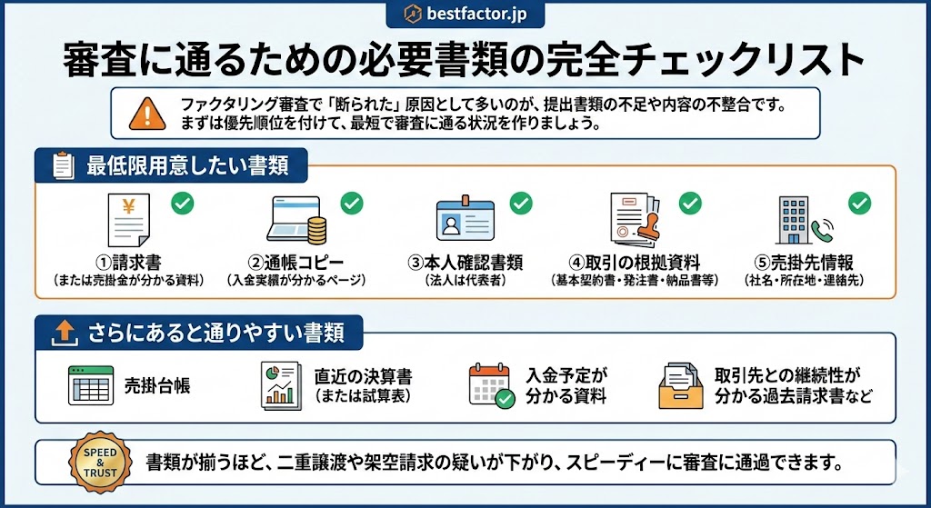 ファクタリング 必要書類 チェックリスト